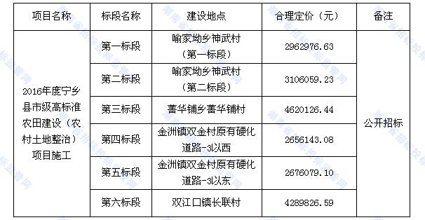 QQ截圖20161020090725.jpg QQ截圖20161020090725.jpg